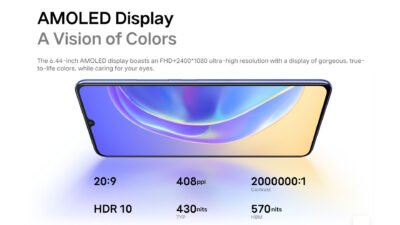 Vivo V21e Display